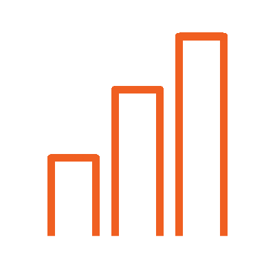 Traffic Growth seen via case studies done at Wedū Media; Elk Point Albertas Canadian Marketing Agency