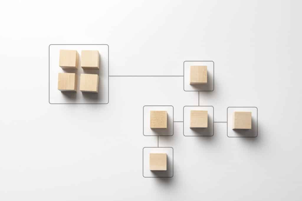 Sitemap.xml: How to properly createa sitemap.xml