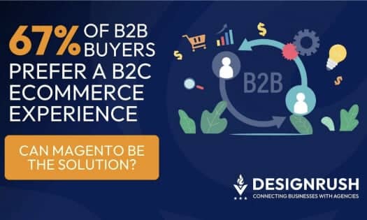 Featured on the DesignRush list of top web design agencies